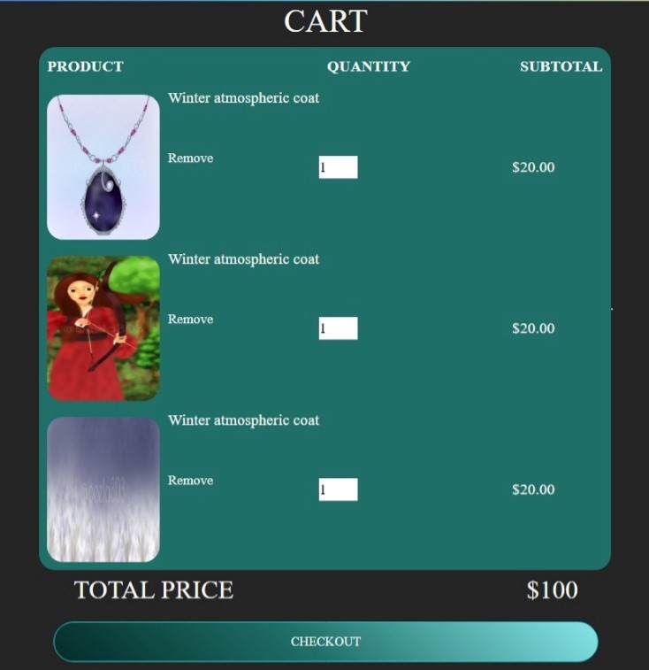 E-commerce website's cart